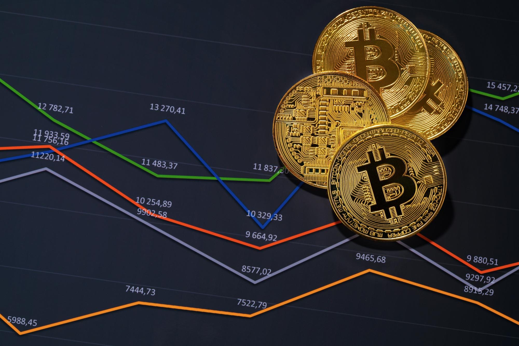 Borsa ve Kripto Para